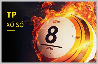 Xổ Số & Lô Đề W88 Có